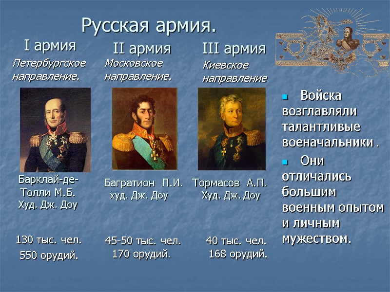 Русская армия. 130 тыс. чел. 550 орудий.  Багратион  П.И.   